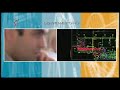 video de arqui com para construmat 2007