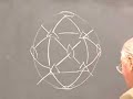 Lec 11b: Symmetry, Structure, Tensor Properties of Materials Lec 11b: Symmetry, Structure, Tensor Properties of Materials