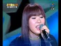 孫碧娜／台北愛樂青年管絃樂團