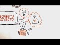 ¿Estás oyendo hablar de Nuez y de sus retos y aún no sabes muy bien lo qué son? No te preocupes, tus dudas se esfumarán en cuanto le des al play. ¡Te invitamos a ver el video presentación! Estamos seguros de que te encantará.