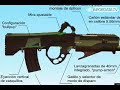 Fusil Polivalente