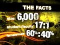 UT Tyler Admissions