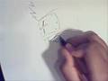 How to draw Kisame