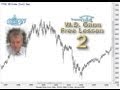 W.D.Gann free Lesson 2
