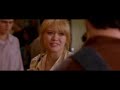 Hilary Duff - Now You Know Hilary Duff - Now You Know