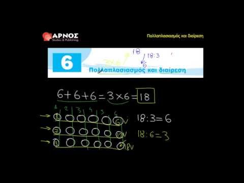 6.1 Δραστηριότητα 1 - Μαθηματικά Γ' Δημοτικού