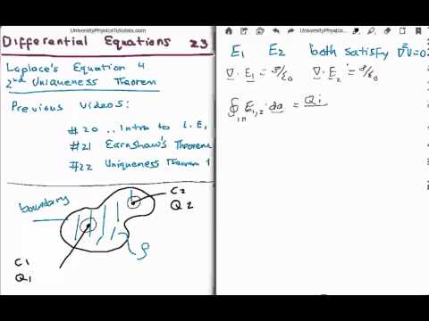 how to prove wave equation