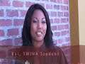 About SWINA