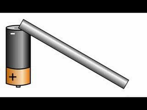 current - The fundamentals of current and voltage. Explanations of the units Amps, Volts, Coulombs per second and Joules per Coulomb. Helpful articles: http://www.matr...