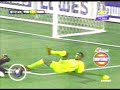 Tigres UANL 1 - 3 América (Interliga 2009, Fase de Grupos, Segundo Tiempo)