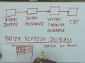 Lecture - 2 Input Output Devices, Raster Graphics