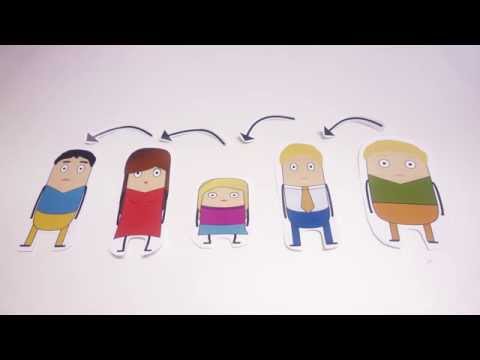 YouTube voorvertoningsafbeelding