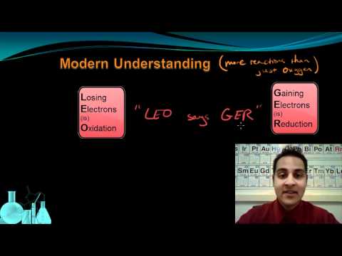 oxidation - This lesson introduces the Electrochemistry (Redox) unit by explaining what the terms oxidation and reduction mean, and how they relate to the transfer of el...