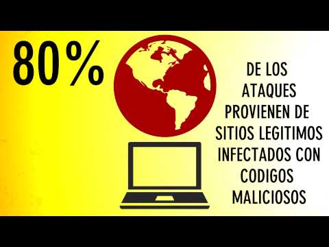 malware - Ya desde hace tiempo la seguridad de nuestro ordenador se encuentra comprometida por todo tipo de Malware diferentes tipos de códigos maliciosos. En el mejor...