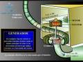 Central Hidroelectrica