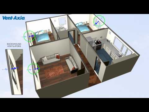 how to wet vent a bathroom group