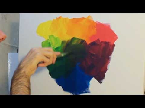 how to paint on a canvas