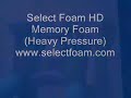 costco-memory-foam-mattress-does-it-work.html