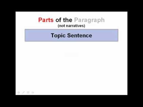 medical school personal books personal statement examples for college uk