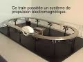 Maglev Train (Superconductor) - Marathi Maglev Train (Superconductor) - Marathi