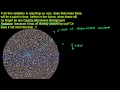 Cosmic Microwave Background Radiation 2