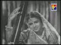 enadhu uLLame enadhu uLLame