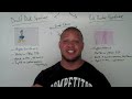 I liked a @YouTube video http://www.youtube.com/watch?v=2-RZmGB7rqA&feature=youtu.be&a Low Back Pain Fix