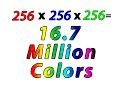 How a Pixel Gets its Color | Bayer Sensor | Digital Image
