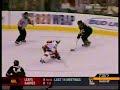 Kiprusoff & Huselius Highlights of the Week