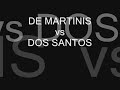 DE MARTINIS vs DOS SANTOS