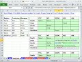 Excel Magic Trick 887: List Names In Tabular Table Twice: Row/Column or Column/Row Matches