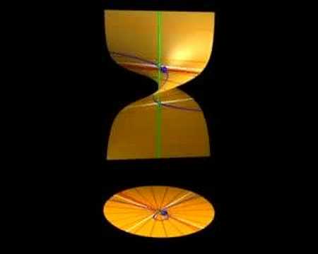 Image de prévisualisation YouTube