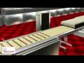 videos de WWW.CREASWEET.COM/cooling line 3d