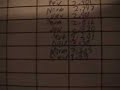 Utilization of Raidiant Energy 1901 Nikola Tesla,My test 5