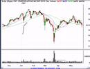 Centerplate Inc (CVP)