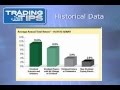 Is it time to give dividend stocks a second look?