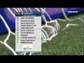 San Jose Earthquakes vs. Los Angeles Galaxy - 20/08/11 - [Week 23 - Highlights]