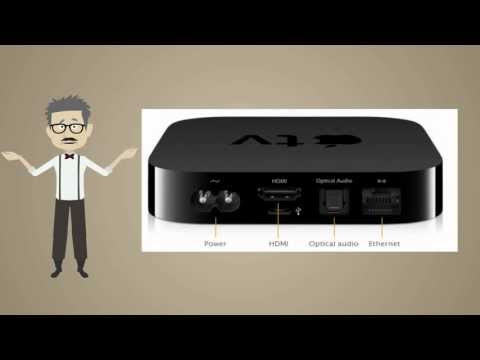 Apple TV MD199LL/A Product Review