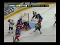 Rangers Review: Henrik Lundqvist Tribute