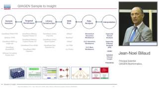 qiagen company analysis White paper: qiagen advances genetic sequencing with a fast, scalable framework to deliver fully analyzed human genomes for as little as $22. qiagen company analysis White paper: qiagen advances genetic sequencing with a fast, scalable framework to deliver fully analyzed human genomes for as little as $22.