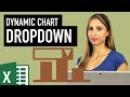 Excel Dynamic Chart With Multiple Drop Down List