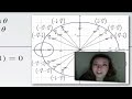 Spherical Coordinates Example 1