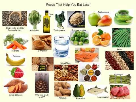 how to control ghrelin levels