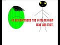 jeff-the-emo-watermelon-2.html