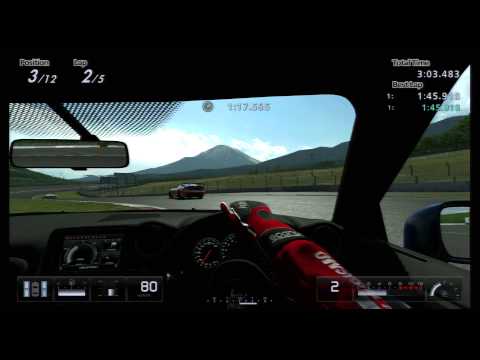 how to test for seasonality in r