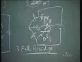 Lecture - 11 Principles Of Mechanical Measurements Lecture - 11 Principles Of Mechanical Measurements