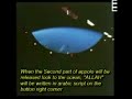 Miracle Of Allahhttp://www.rockbebeh.blogspot.com/