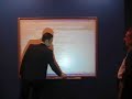 Pizarra electronica SIMO 2006