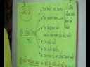 DAI THUA KIM CANG KINH LUAN 9-02