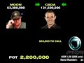 WSOP 2009 Heads Up part 3_14  Main Event Final Table Stream.flv